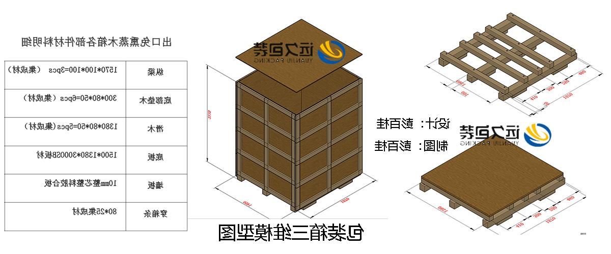 <a href='http://8qft.ventadoors.com'>买球平台</a>的设计需要考虑流通环境和经济性